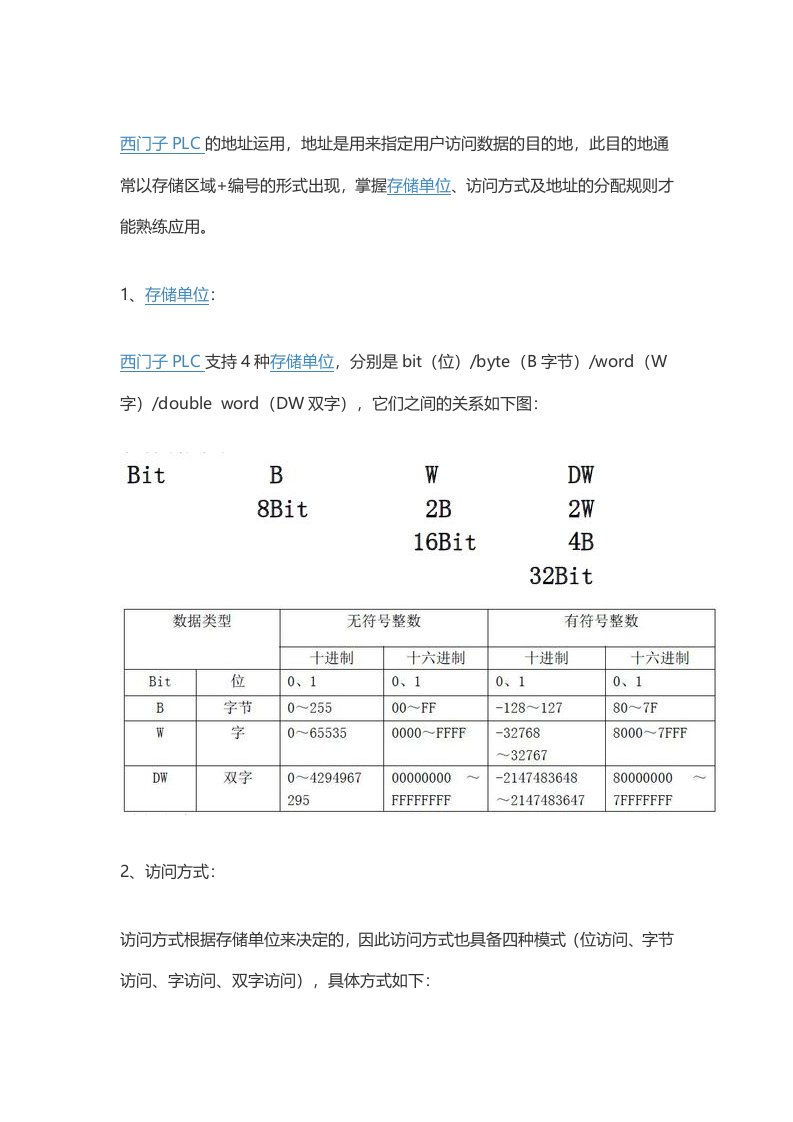 PLC地址解析方法