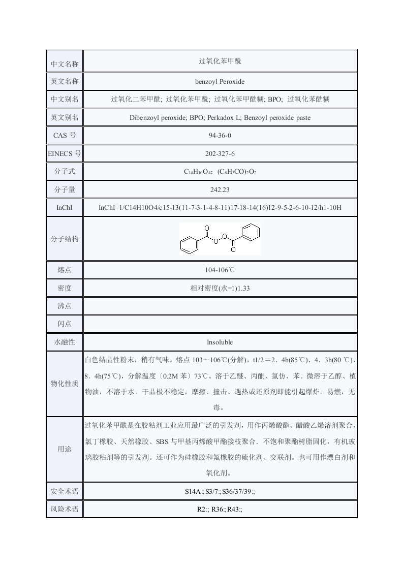 过氧化苯甲酰MSDS