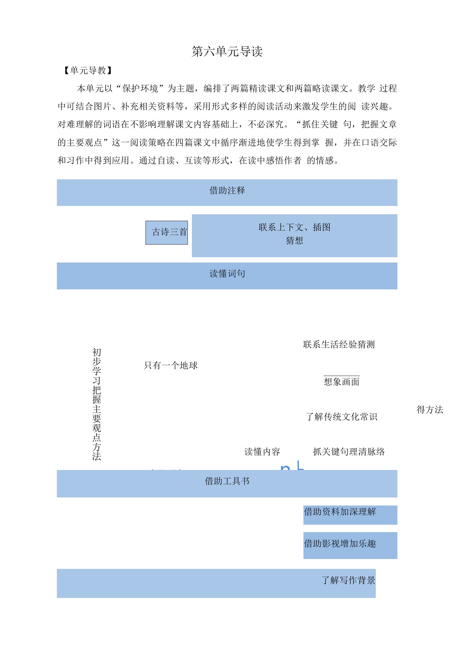 2022秋统编版语文六年级上册