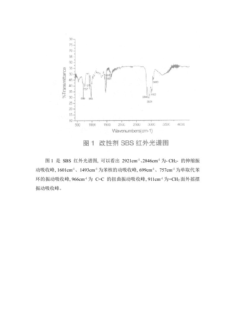 红外分析实例