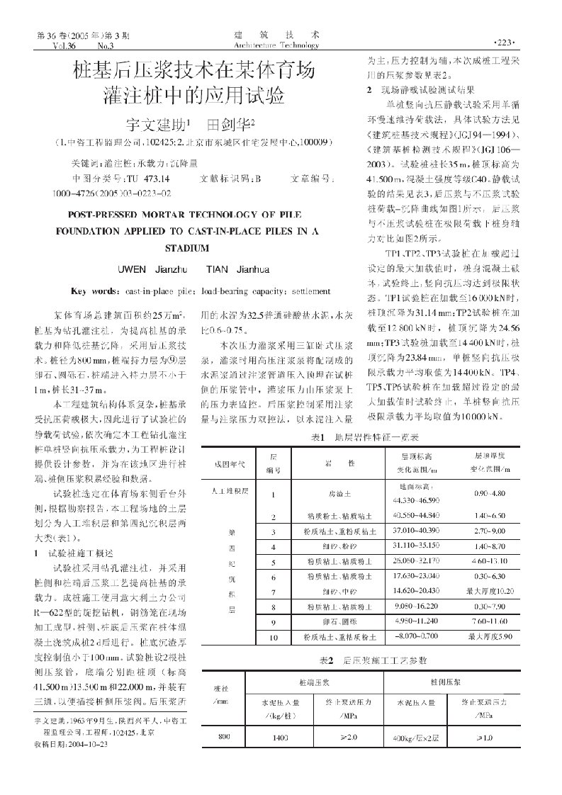 餐饮技术-桩土共同作用桩基的计算及应用摘录自建筑技术05年3期第223224页