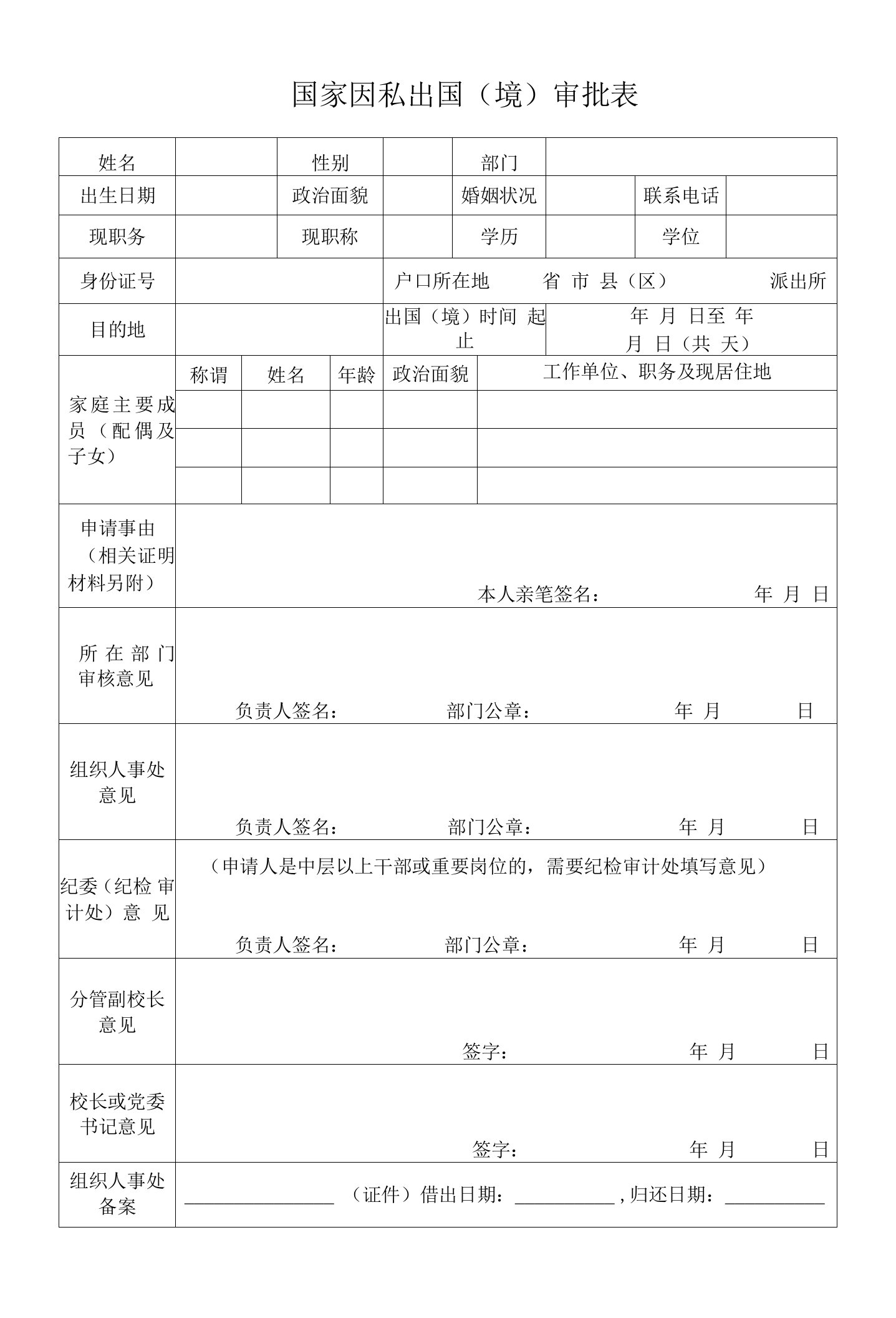 国家工作人员因私出国（境）审批表（模板）