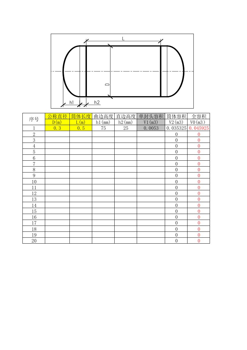卧式罐体积以及表面积计算公式