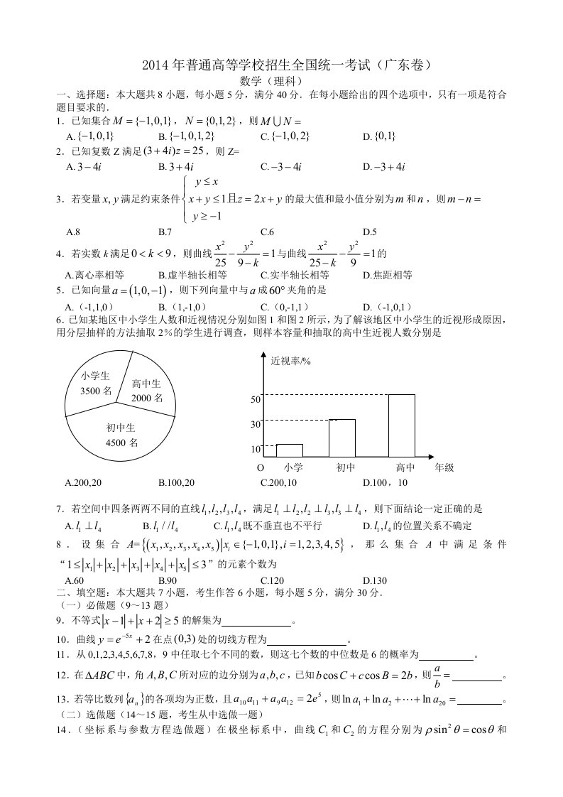 2014广东高考数学理科卷(答案解释里面有)