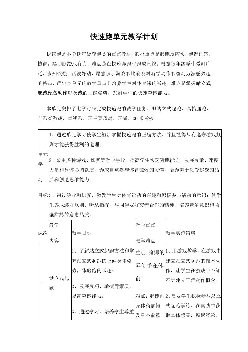 站立式起跑单元设计与教学设计（毛玉梅定）