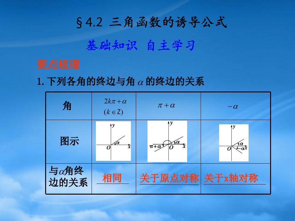 高考数学