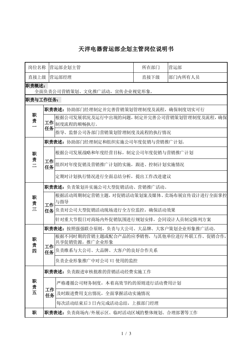 企划主管岗位详细说明书