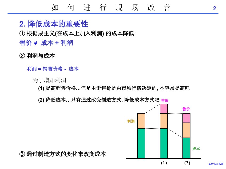 精选如何进行现场改善培训教材