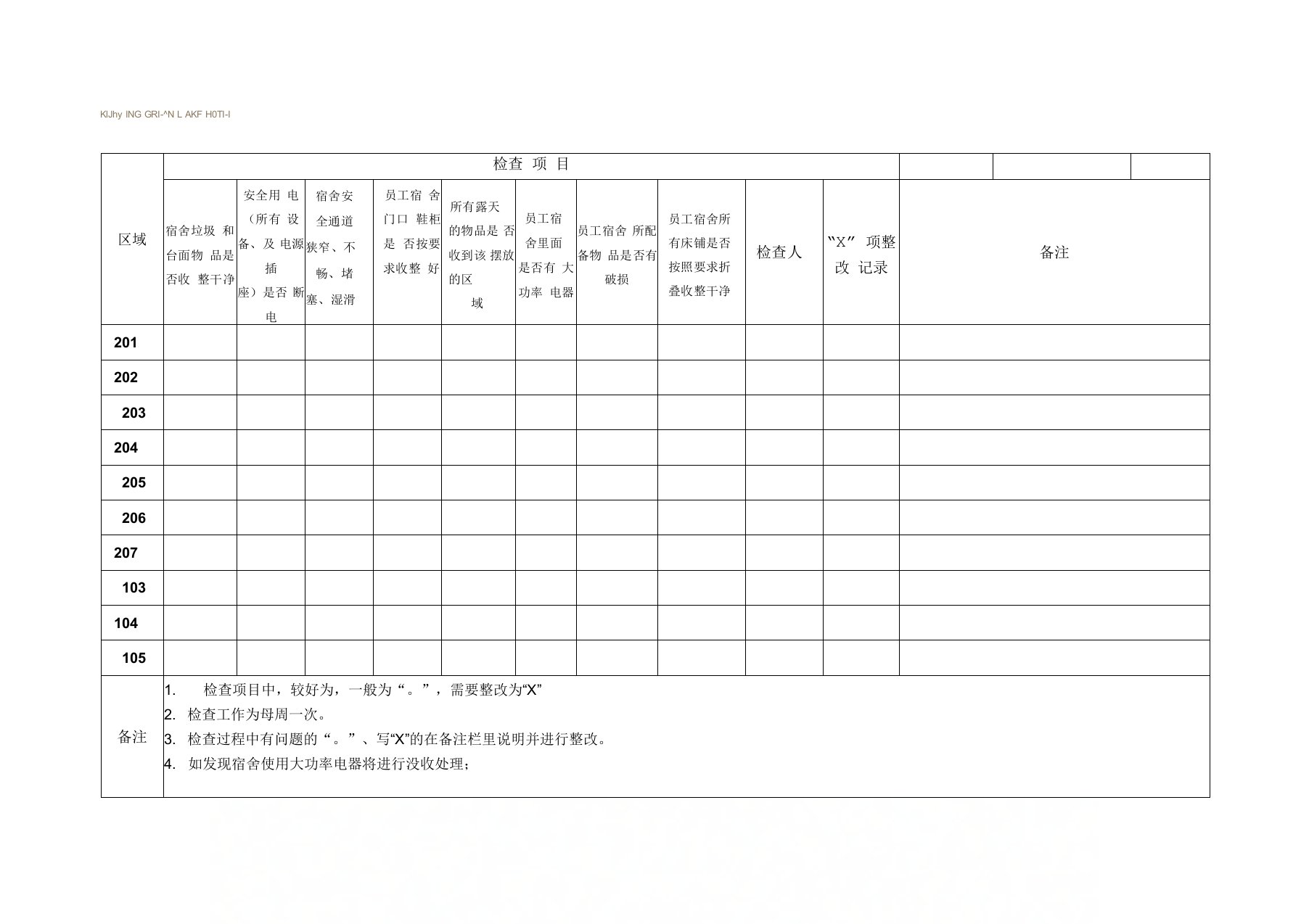 员工宿舍日常安全检查表