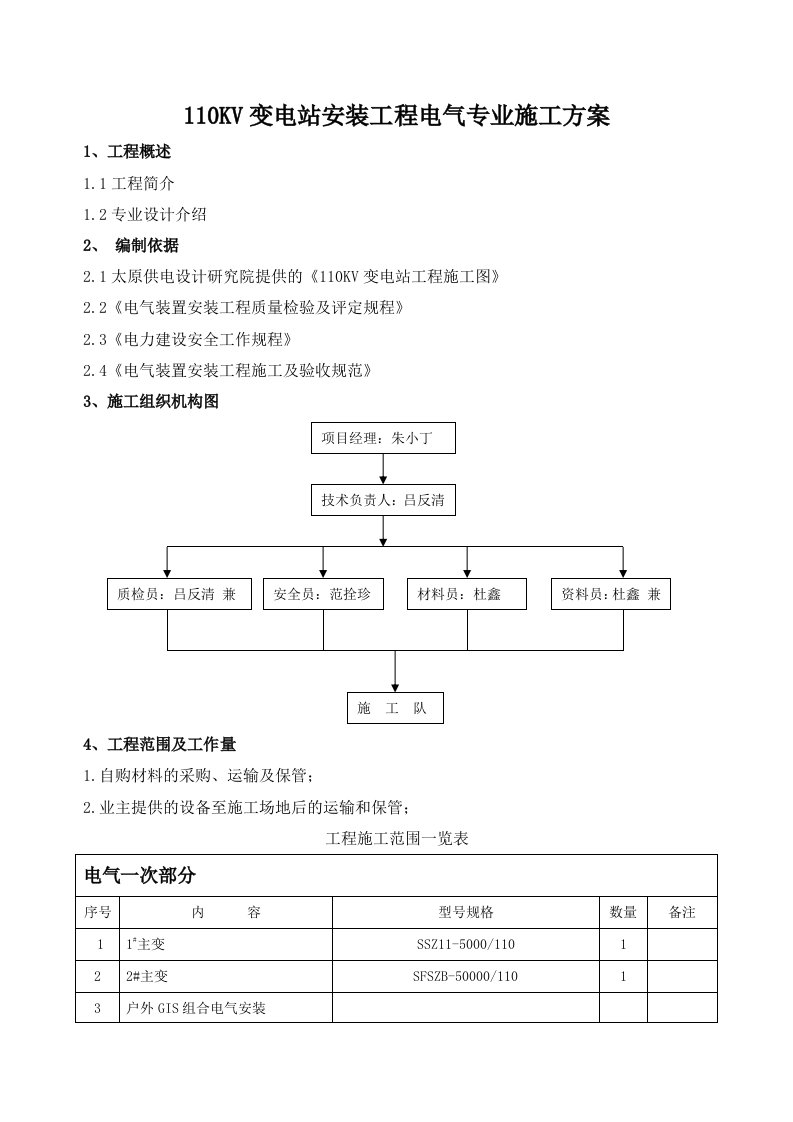 变电站电气专业施工组织设计