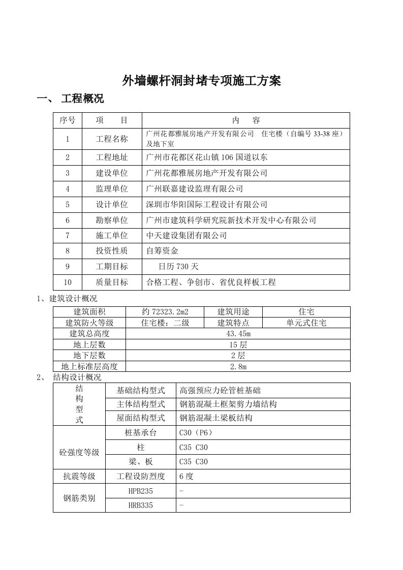 精品文档-花山外墙螺杆洞补洞施工方案