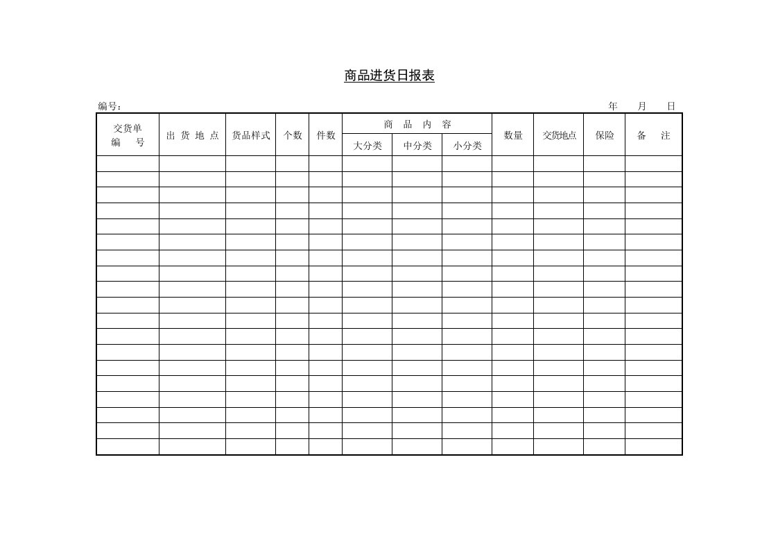 商品进货日报表
