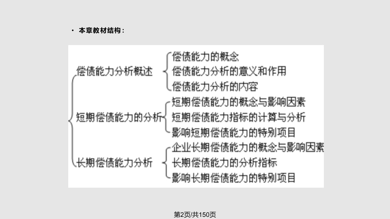 财务报表分析偿债能力分析