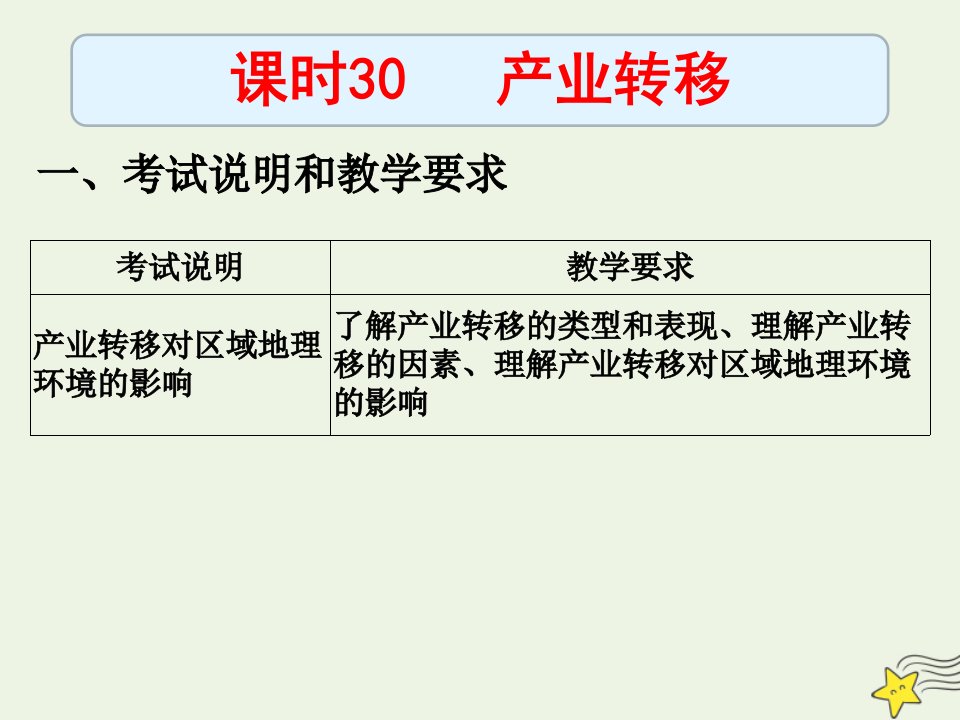 高考地理总复习课时30产业转移课件