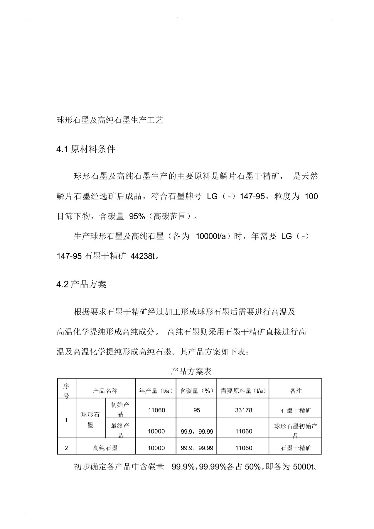 球形石墨及高纯石墨生产工艺(4)