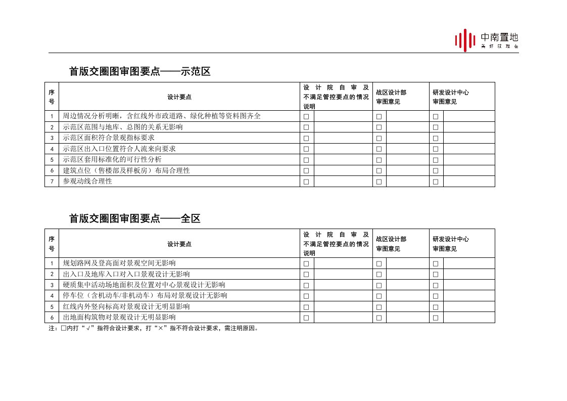 住宅区景观首版交圈图审图要点文件