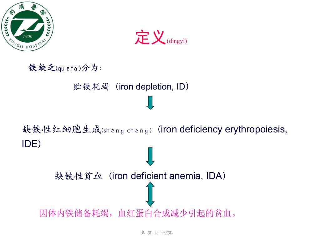 医学专题缺铁性贫血