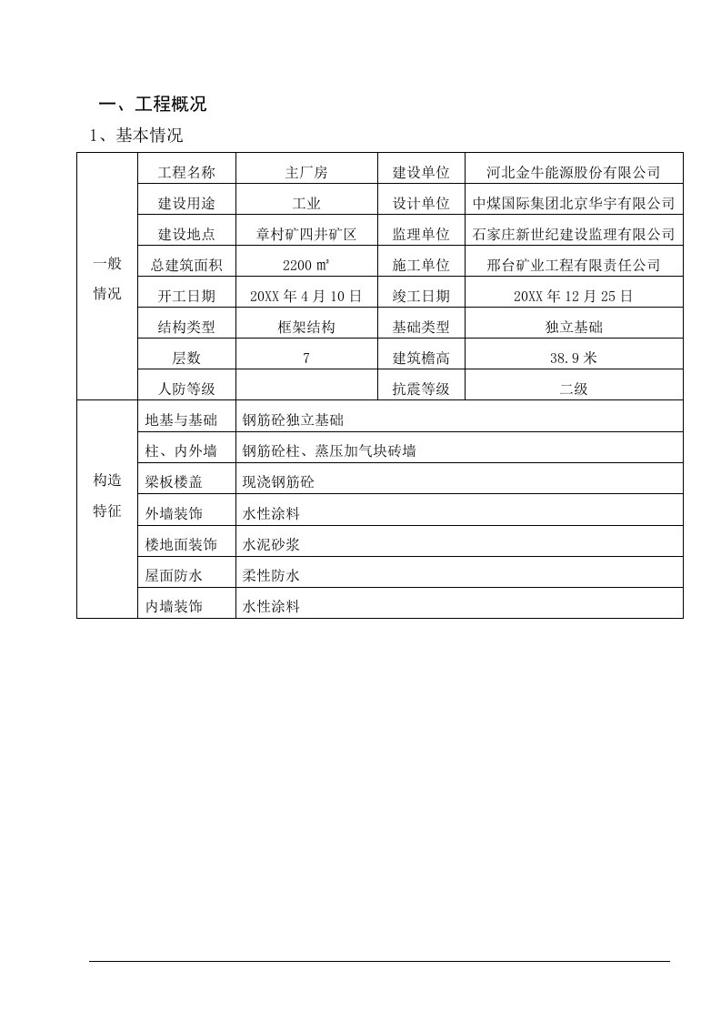 工程质量-章村矿洗煤厂技改工程质量评估报告