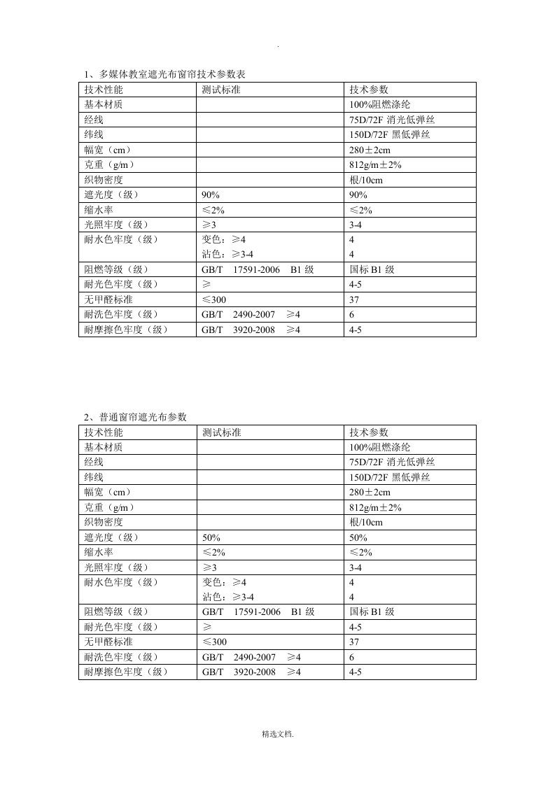 遮光布技术参数