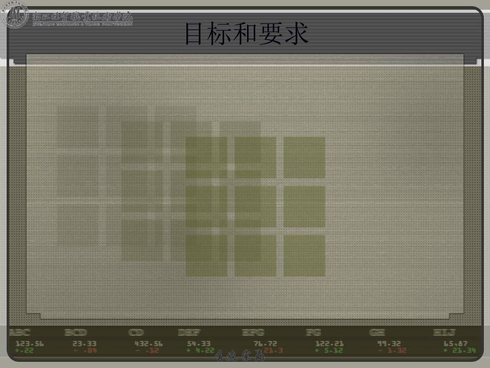 证券投资的工具介绍72页PPT