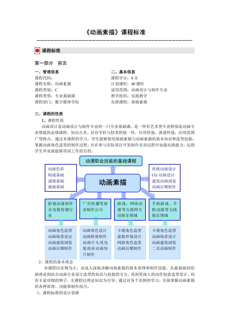 《动画素描》课程标准(终版)