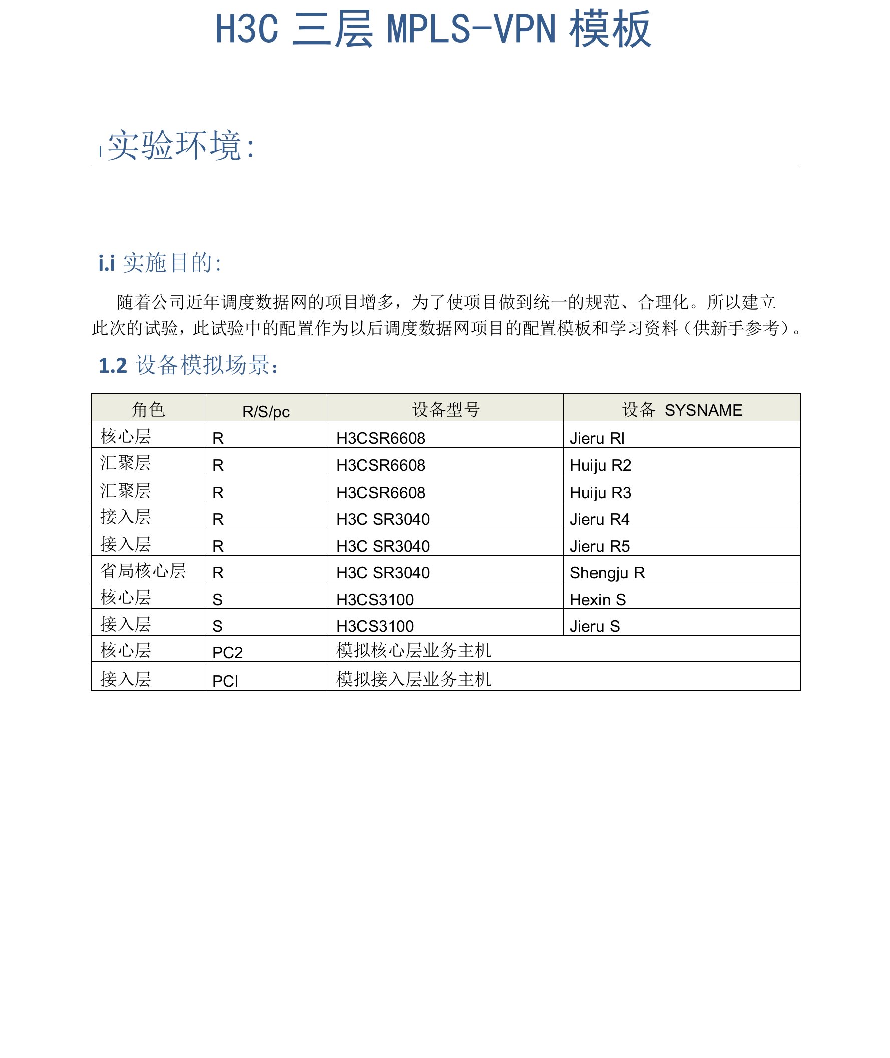 h3c调度数据网项目mplsvpn配置模板【带拓扑图和详细配置】