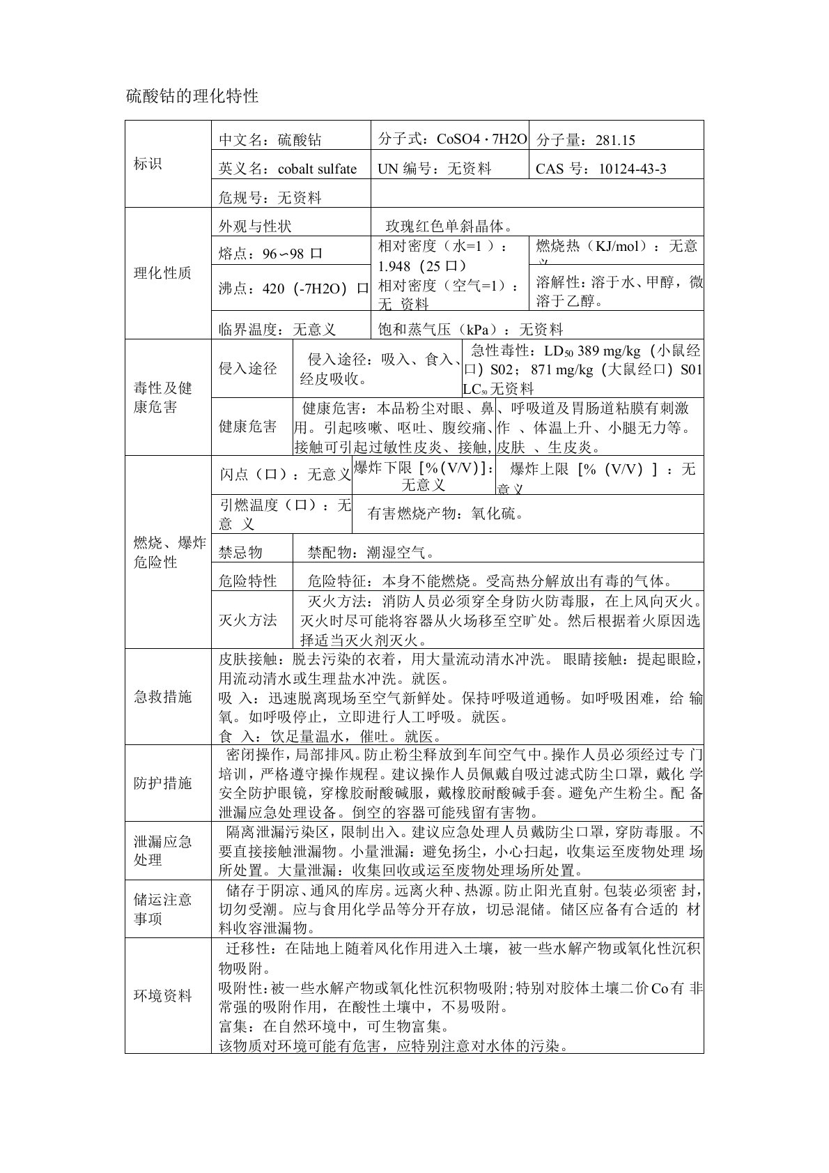 硫酸钴的理化特性