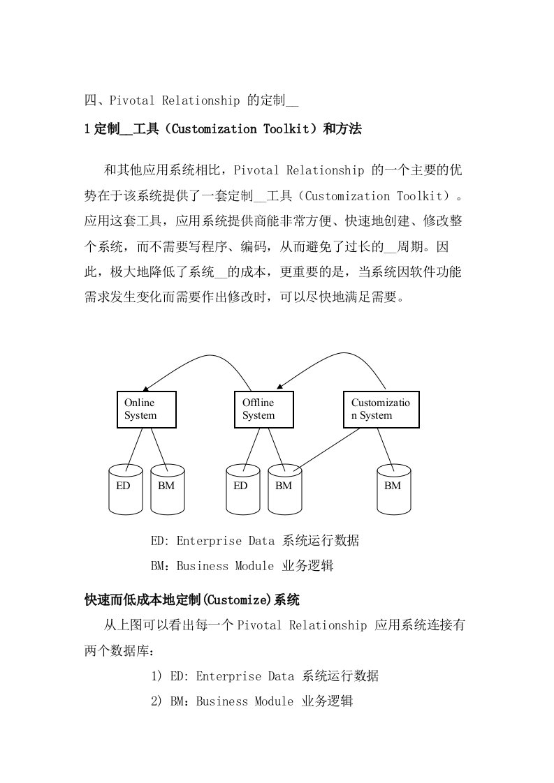 某公司客户关系管理系统解决方案(四)