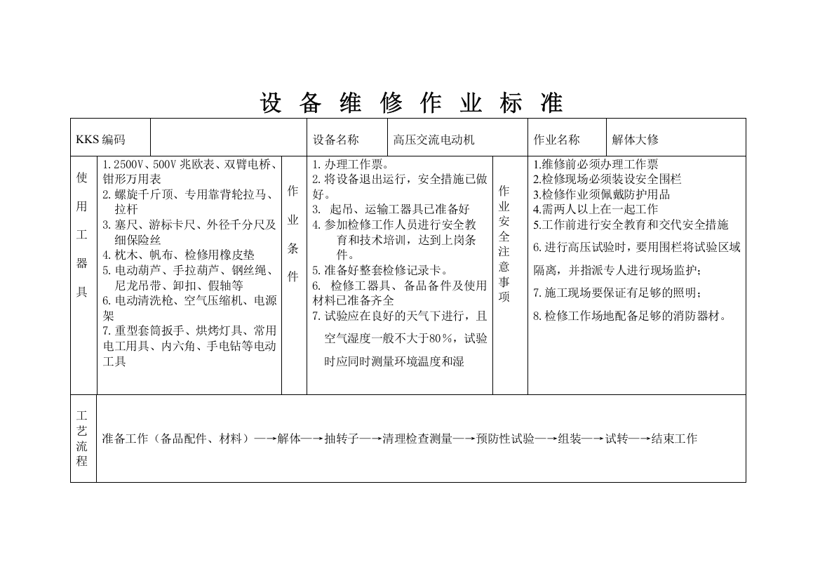 高压电动机检修标准