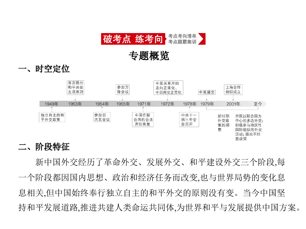 2021高考历史浙江版一轮课件：专题五　现代中国的对外关系