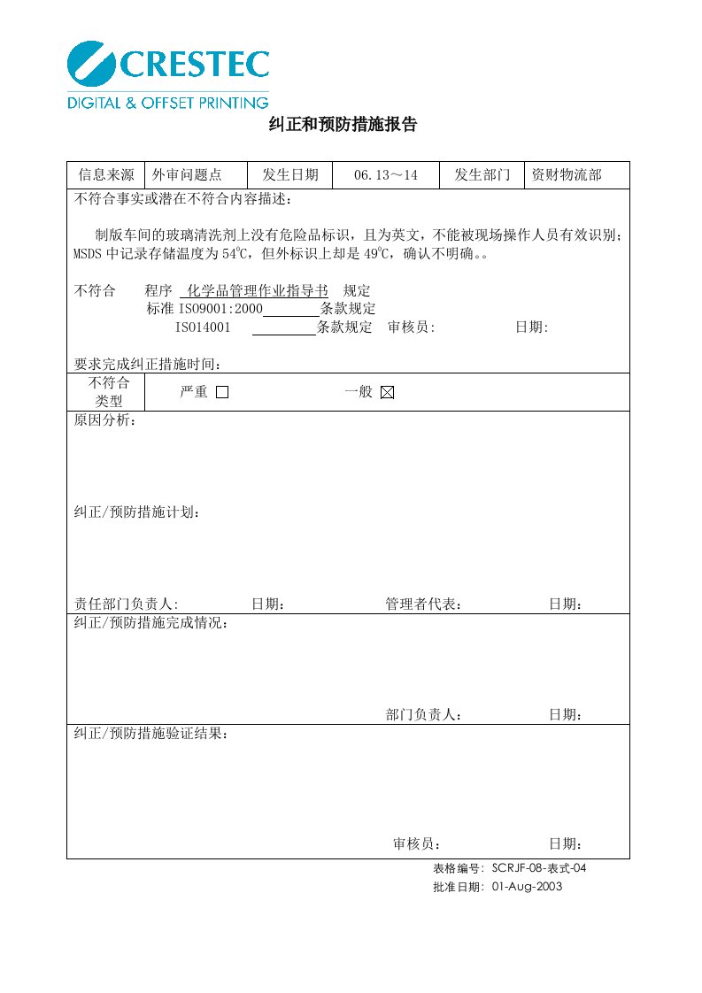 x日本企业纠正和预防措施报告全套(45个文件)-2MSCRJF-08-表式-04纠正和预防措施报告（问题点17－资材）-生产制度表格