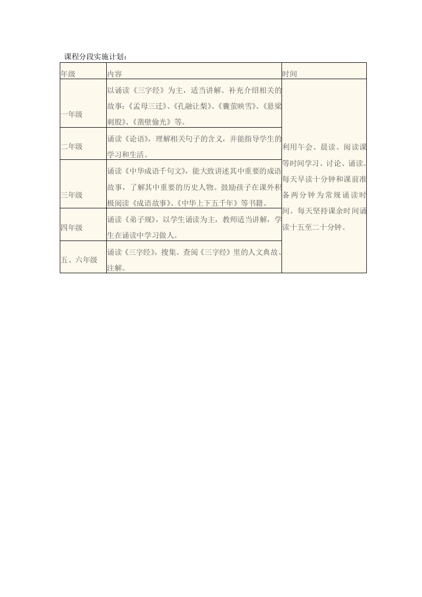 课程分段实施计划