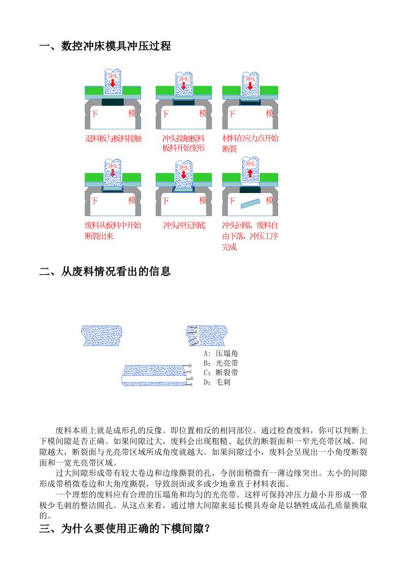 模具设计-NCT冲压模具资料