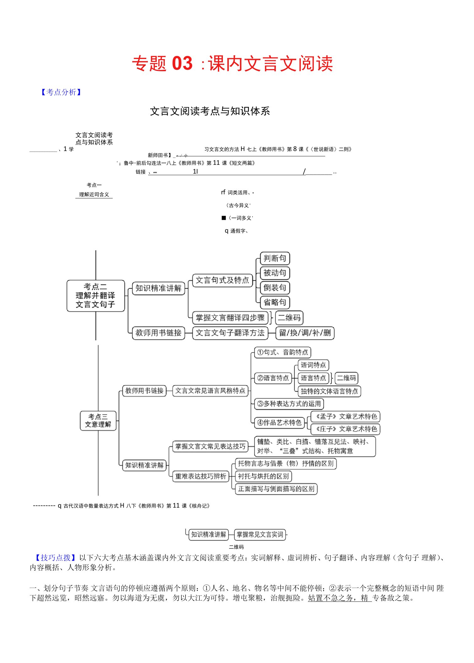 2023年中考语文题型解题技巧