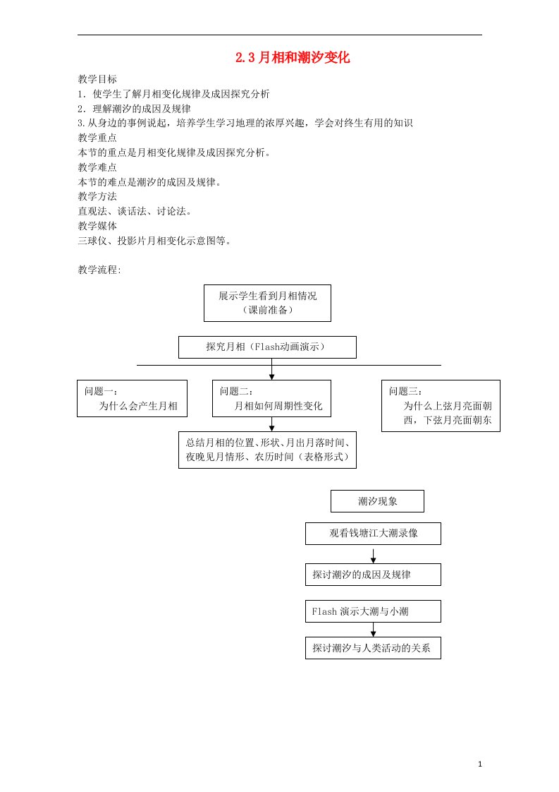 高中地理