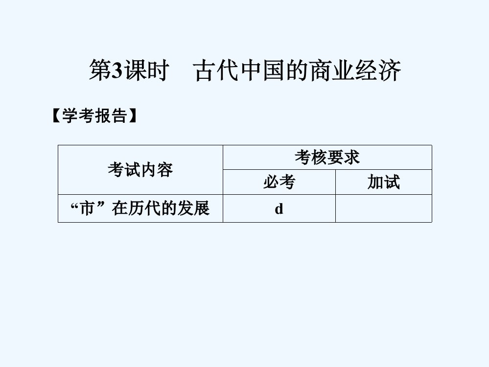 高中历史人民浙江专用必修二课件：专题1