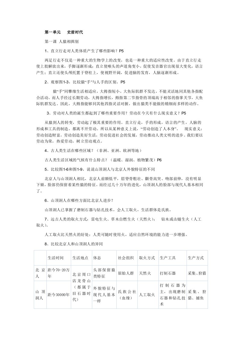 八年级上社会历史提纲