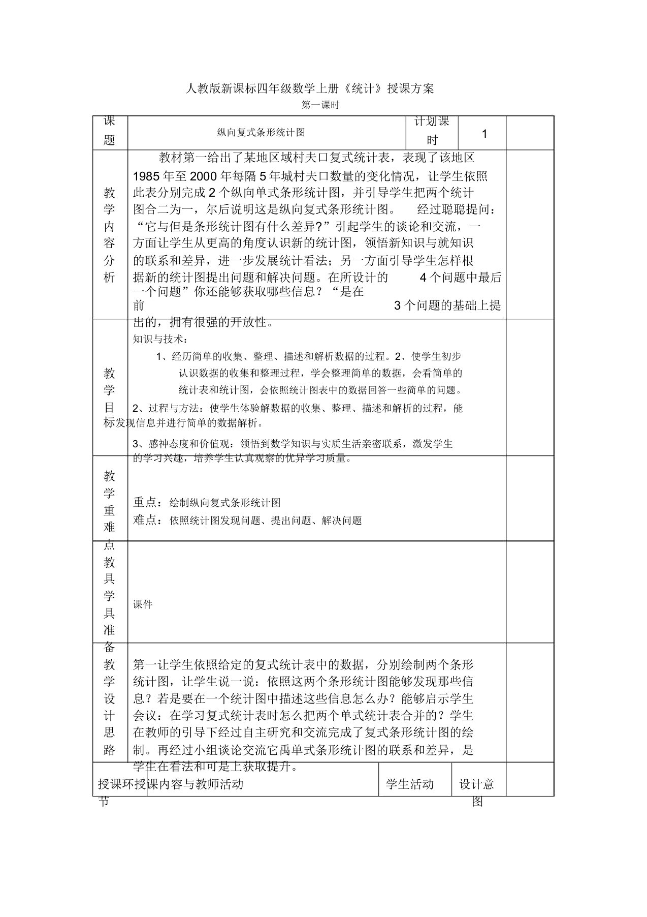 小学数学四年级《统计》教学课件