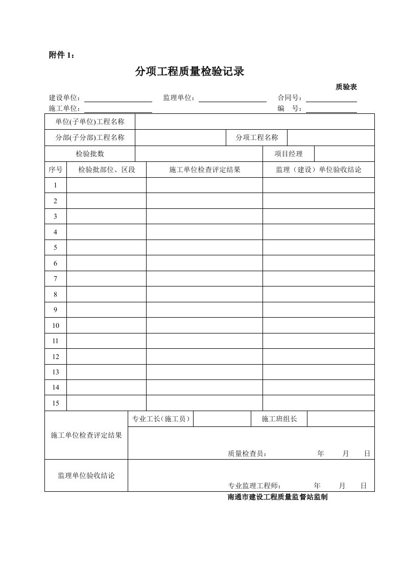 新版市政工程施工与质量验收规范表格分部分项、观感、质量控制资料等b