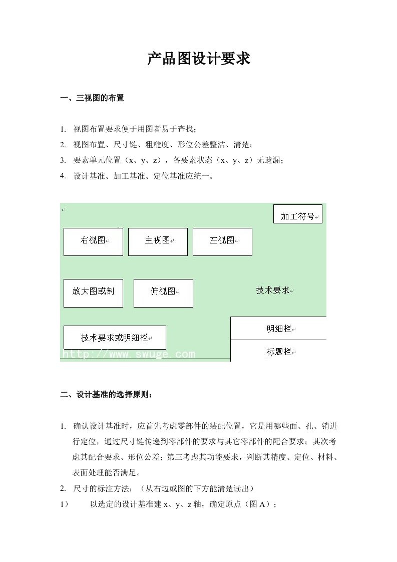 精选产品二维图设计要求