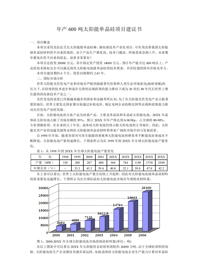 项目管理-年产6吨太阳能单晶硅项目建议书