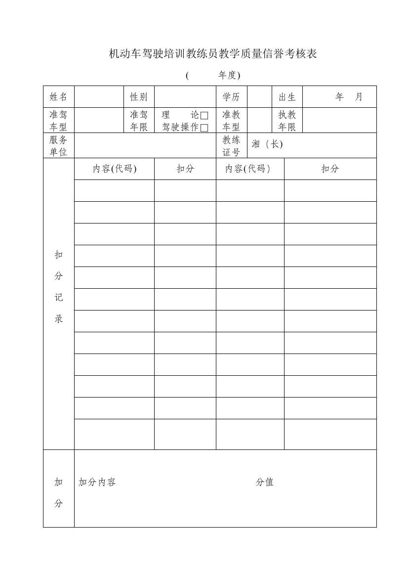 机动车驾驶培训教练员教学质量信誉考核表