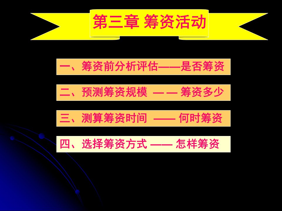 财务管理筹资活动教学课件PPT