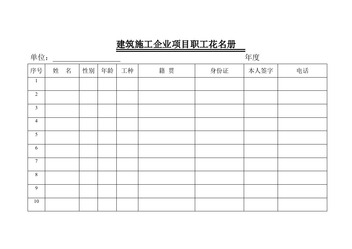 建筑施工企业项目职工花名册