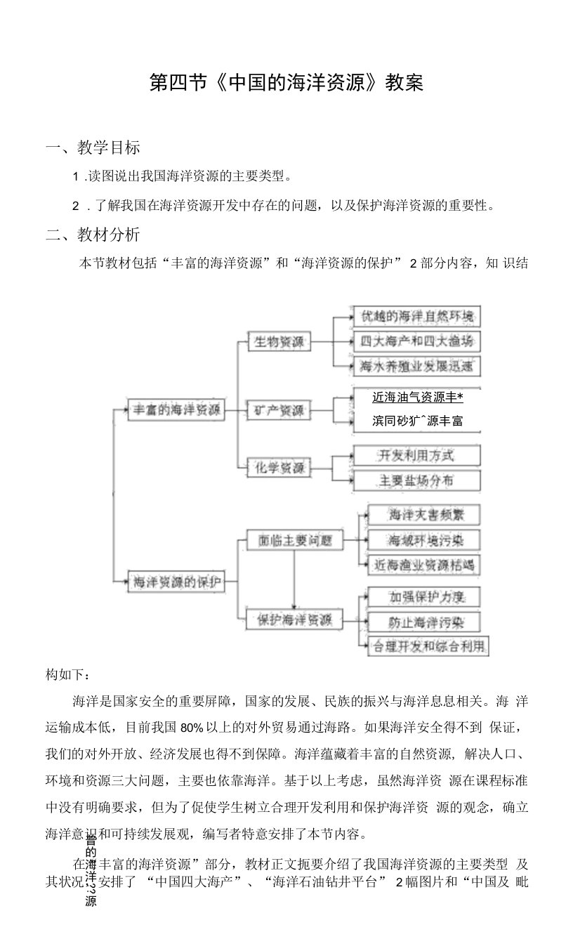 《中国的海洋资源》教案