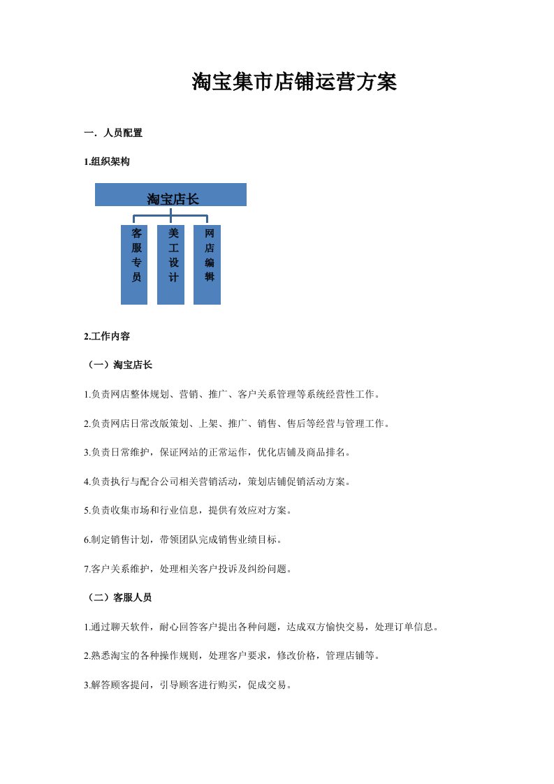 精品文档-淘宝集市店铺运营方案