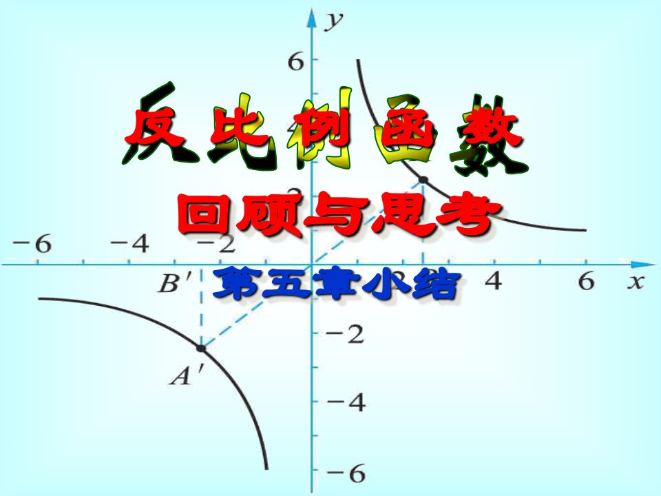 反比例函数回顾与思考课件