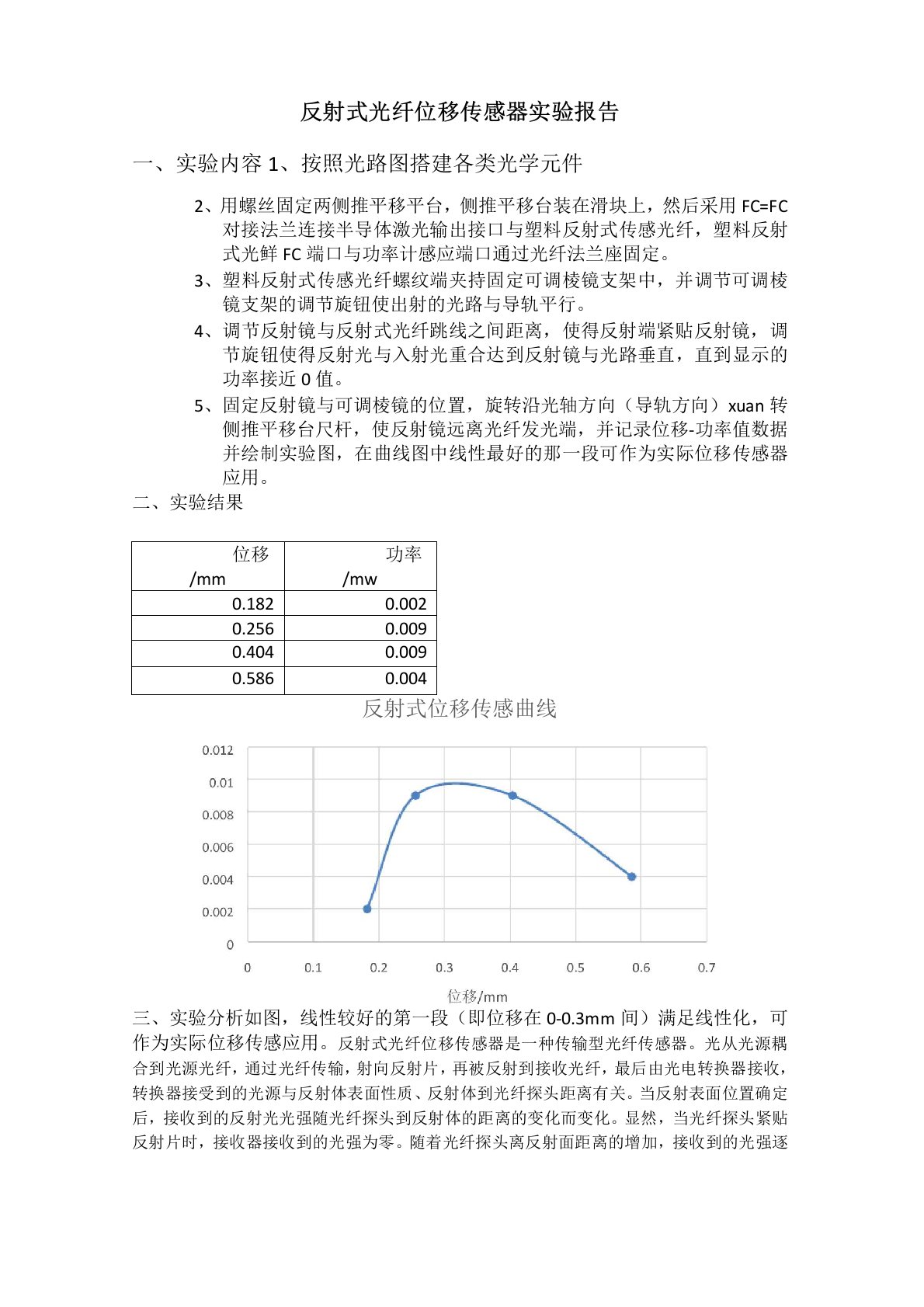 反射式光纤位移传感器实验