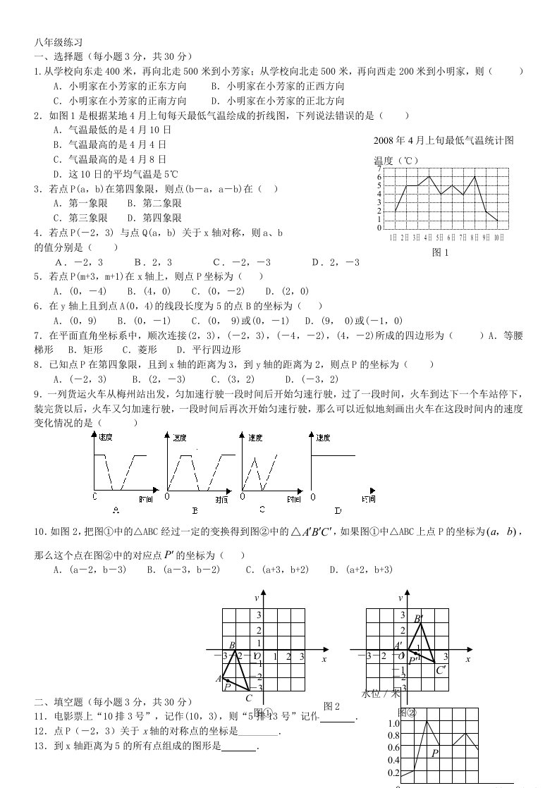 江苏省盱眙县第二中学八年级第一学期数学综合测试题(数量、位置的变化)