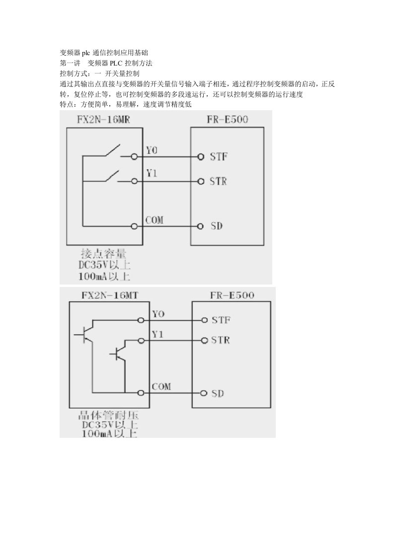 变频器plc通信控制应用基础